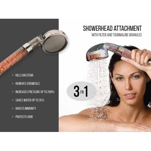 Water-saving shower head...